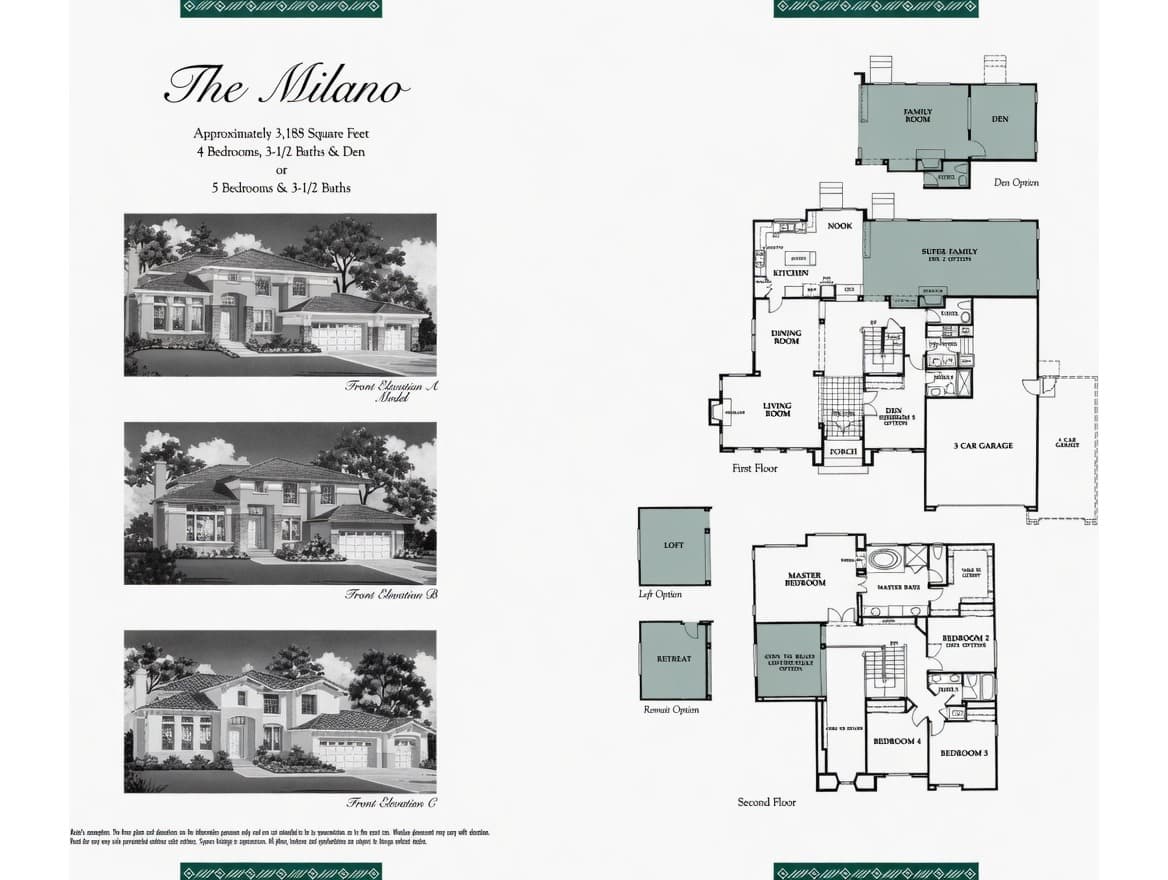 Milano model